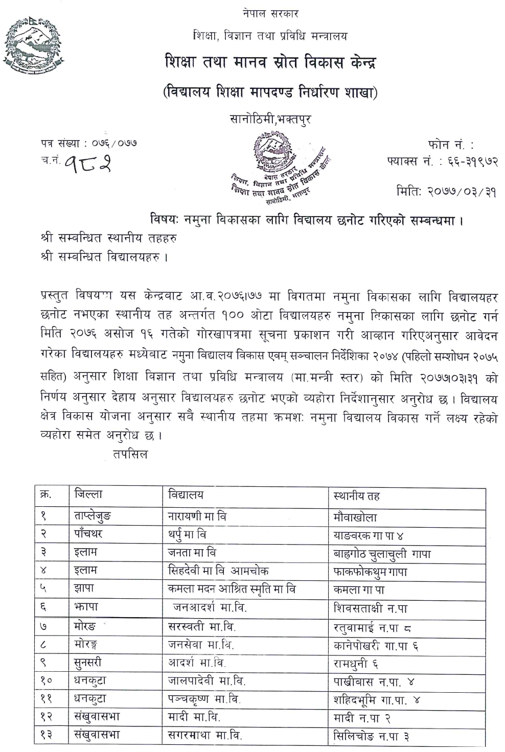 Notice Regarding the Selection of Schools for Model Development