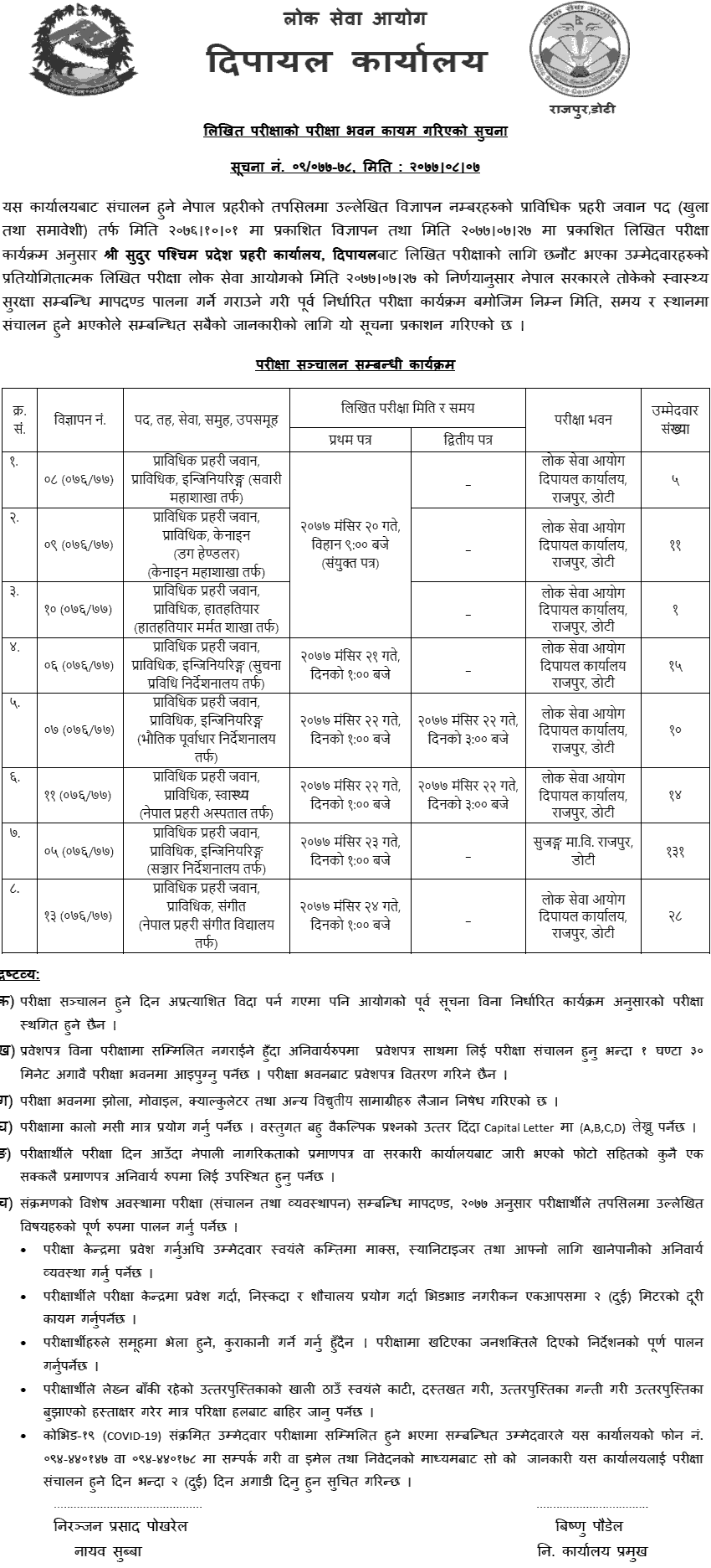 Nepal Police Jawan (Technical) Written Exam Center Dipayal