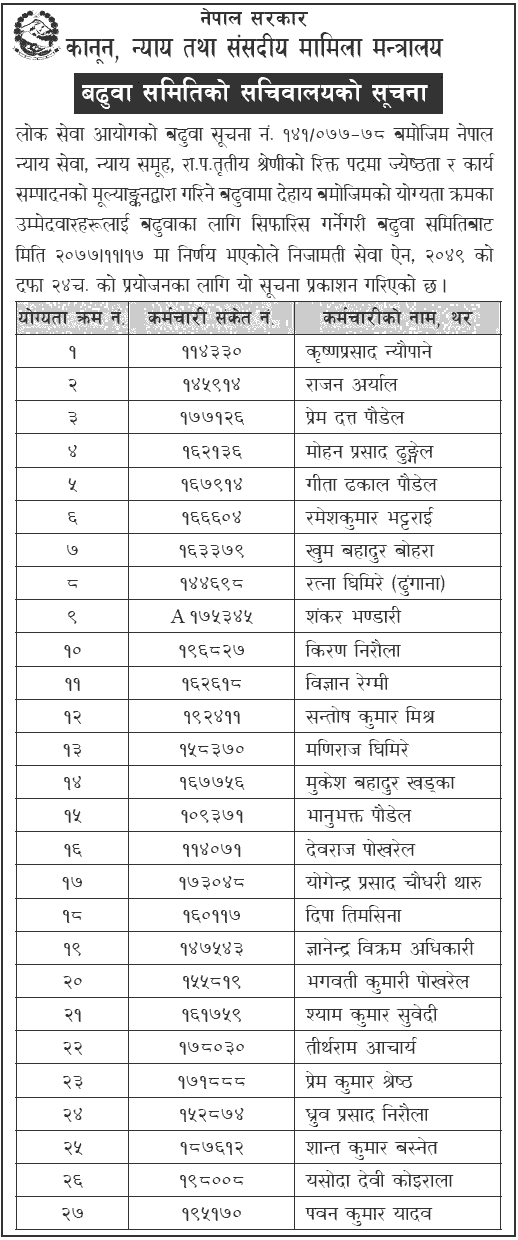 Ministry of Law, Justice and Parliamentary Affairs Notice for Promotion List