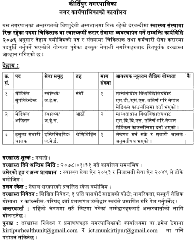 Kirtipur Municipality Vacancy for Health Services (Bishnu Devi Hospital)