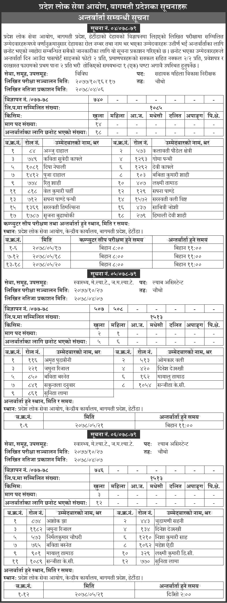 Bagmati Pradesh Lok Sewa Aayog Interview Schedule of 4th Level AWDI and Lab Assistant