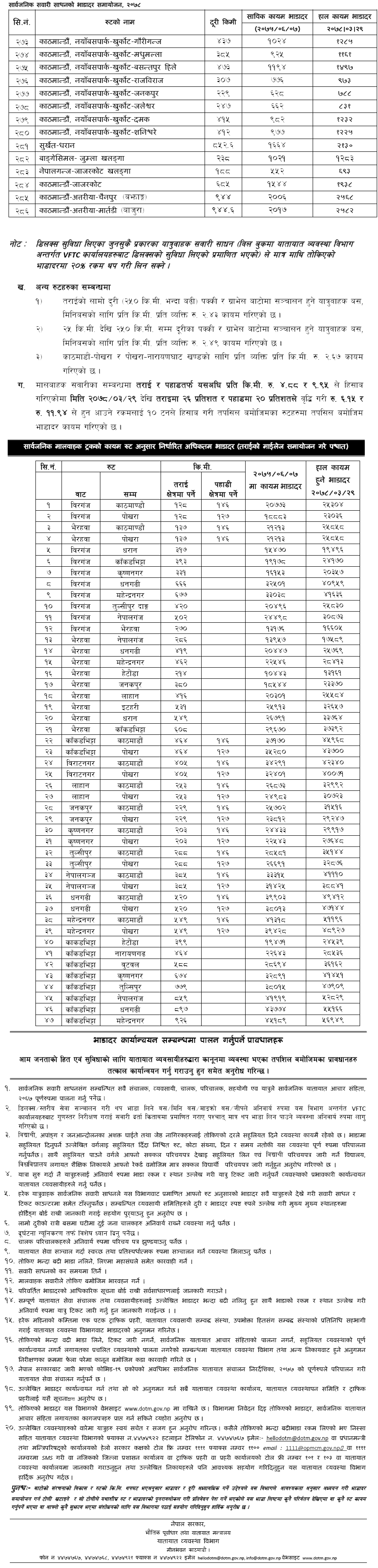 List Of Public Transpiration New Fare In Nepal Collegenp