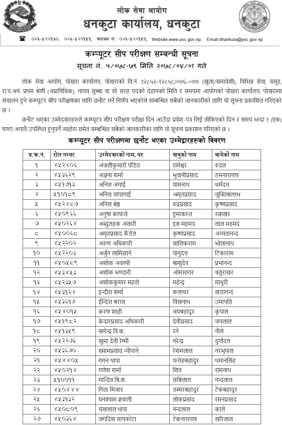 Lok Sewa Aayog Pokhara Nayab Subba Written Exam Result and Skill Test Schedule