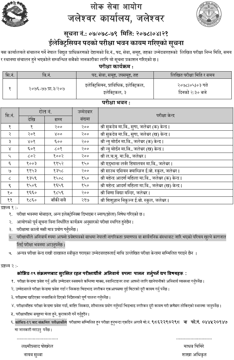 Nepal Electricity Authority (NEA) Written Exam Center Jaleshwor 1