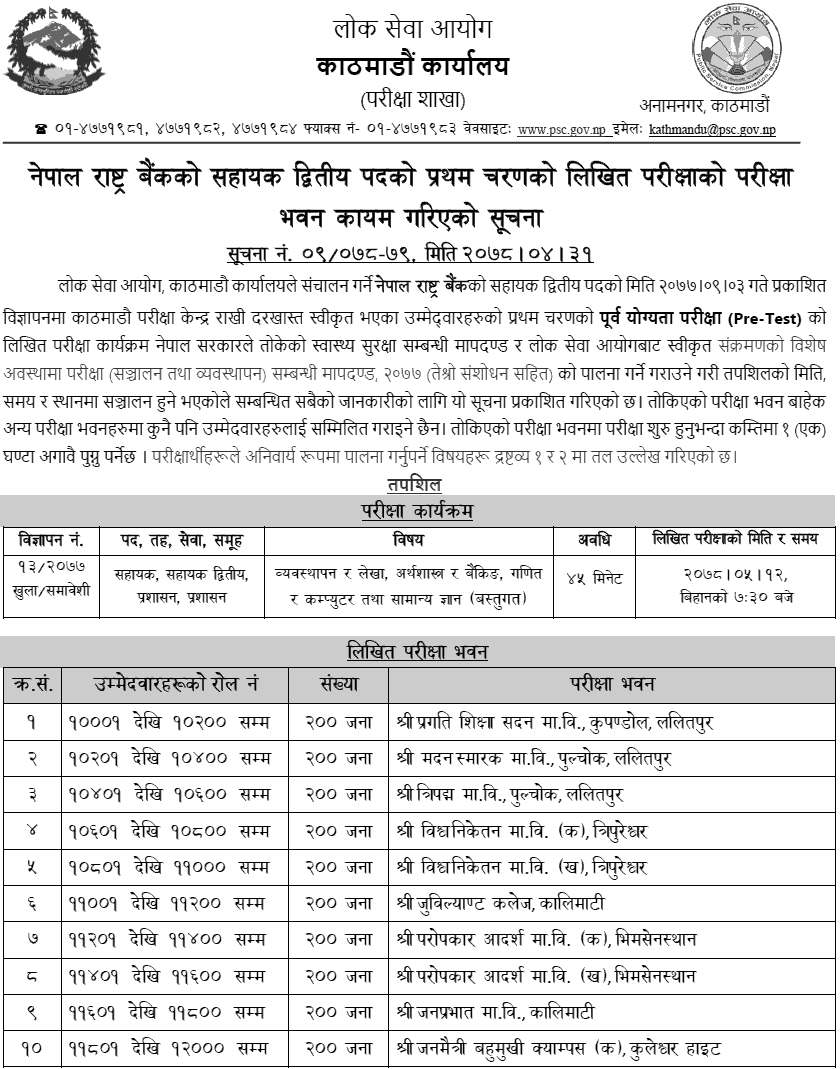 Nepal Rastra Bank Assistant (Second) Pre-Test Examination Center Kathmandu