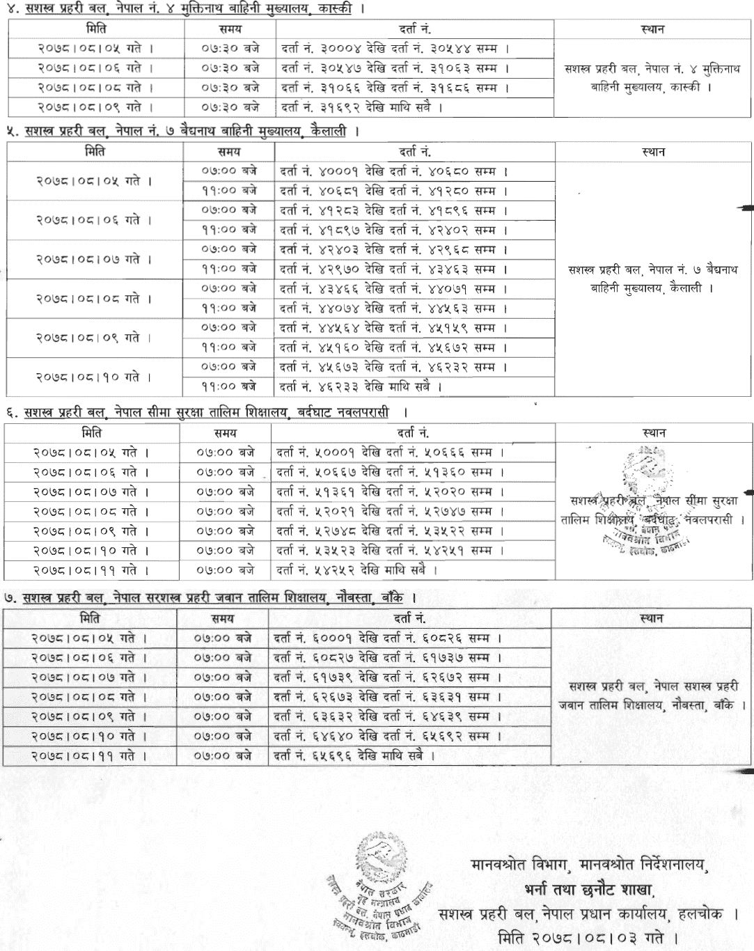 apf-nepal-jawan-post-physical-examination-schedule-routine-collegenp