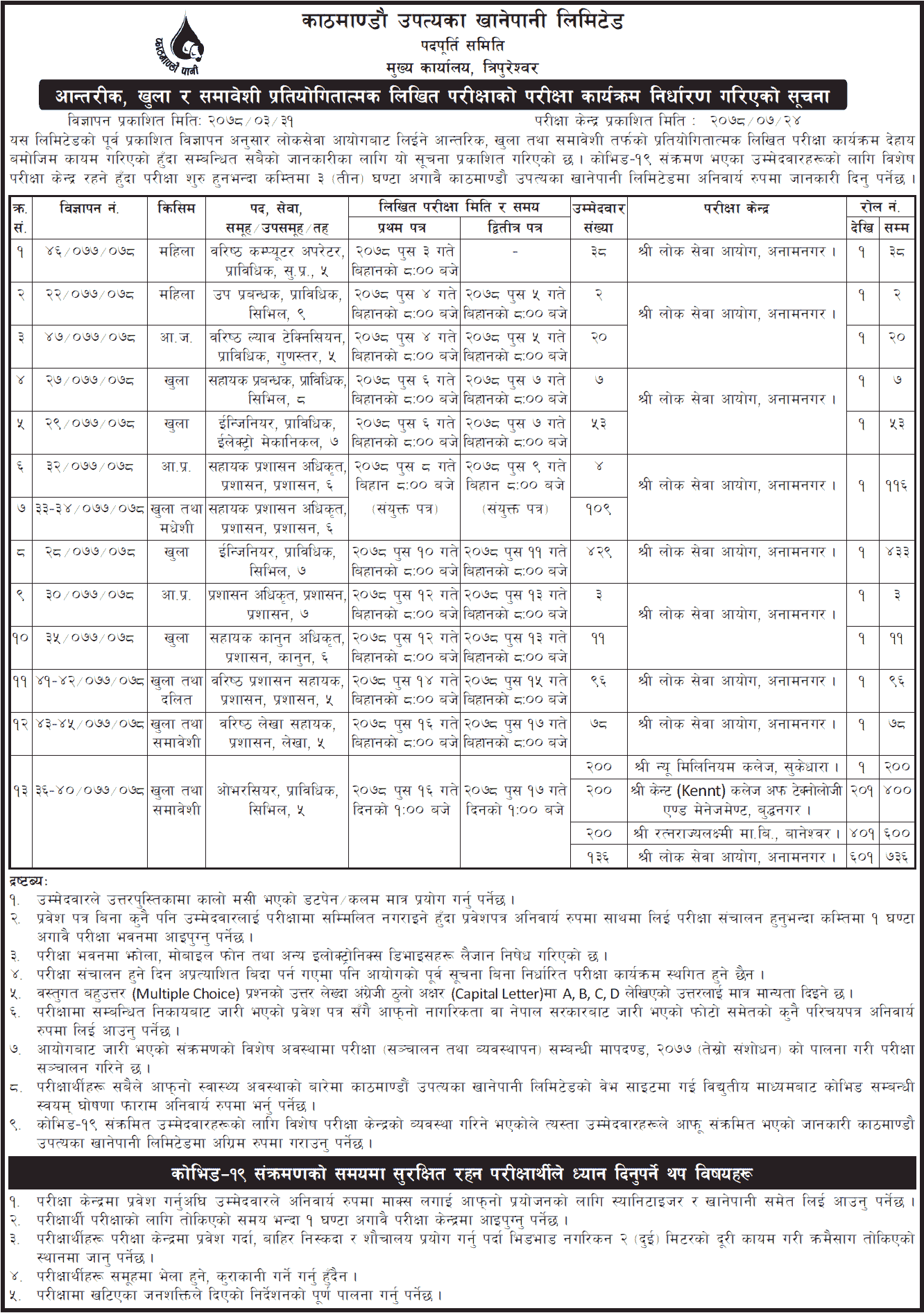 Kathmandu Upatyaka Khanepani Limited Written Exam Schedule and Exam Center