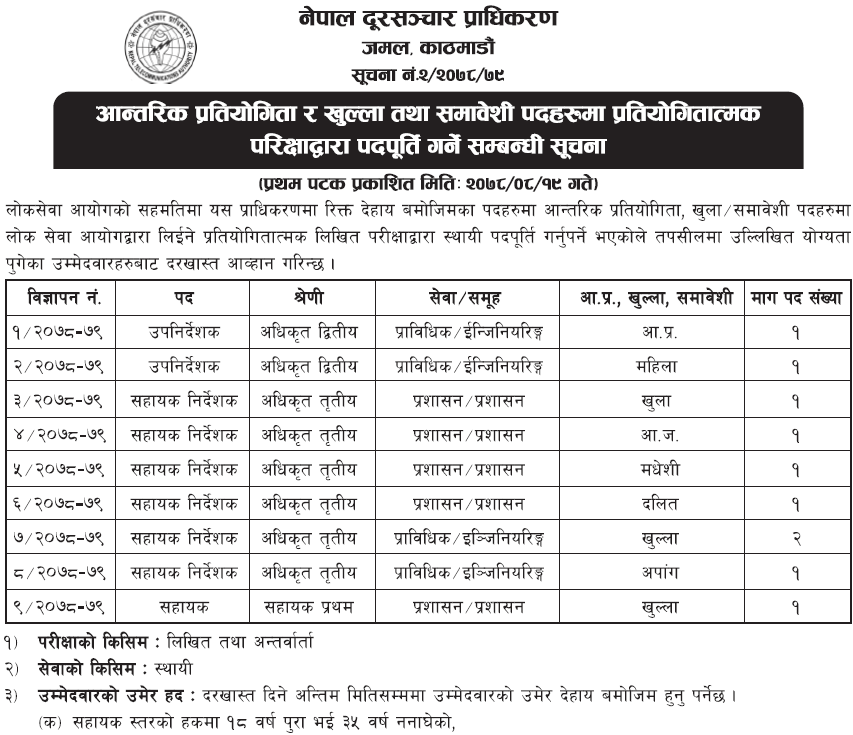 Nepal Telecommunications Authority (NTA) Vacancy 2078