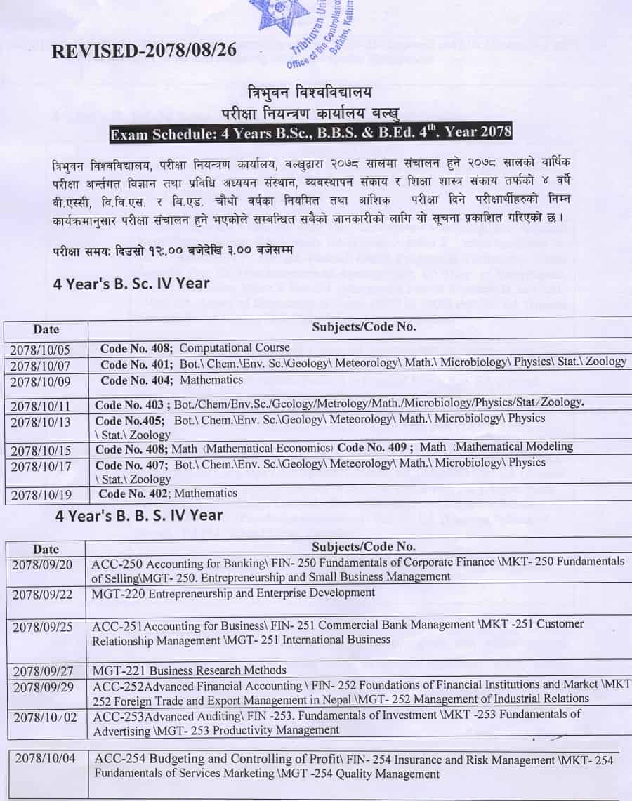 tribhuvan-university-4-years-b-sc-bbs-and-b-ed-4th-year-2078