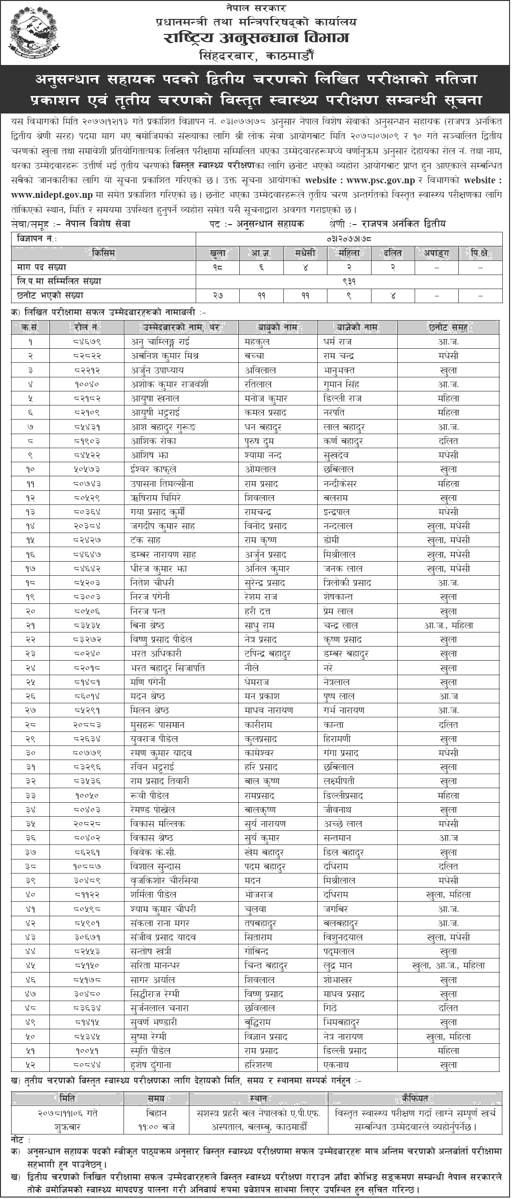 written-examination-schedule-2078-09-30-driving-nepal