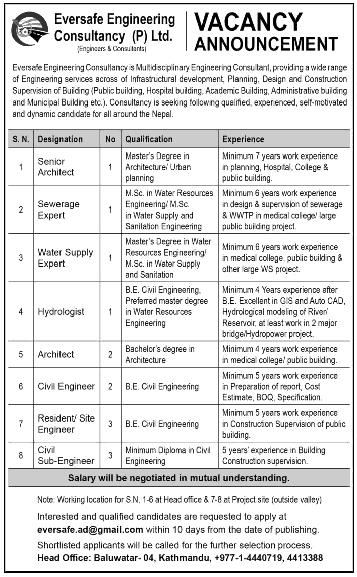 civil engineering phd vacancies