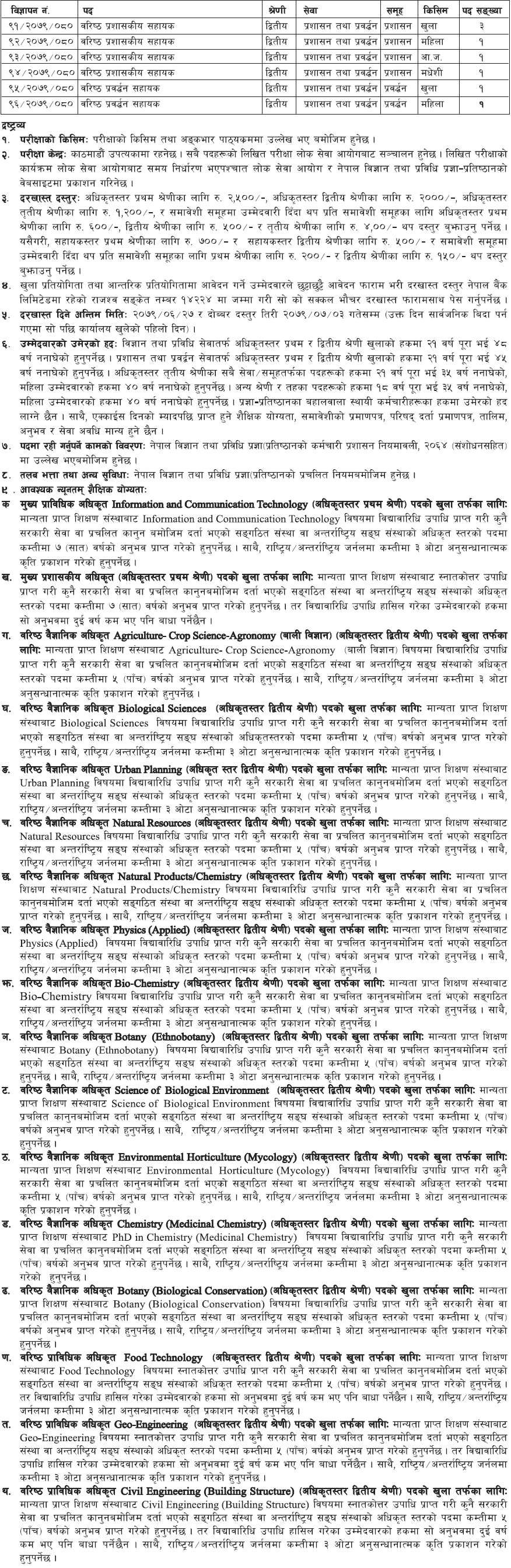 Nepal Academy of Science and Technology (NAST) Vacancy 2079