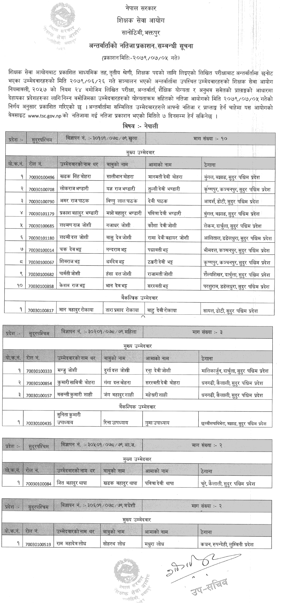 tsc-final-result-of-secondary-level-nepali-subject-teacher