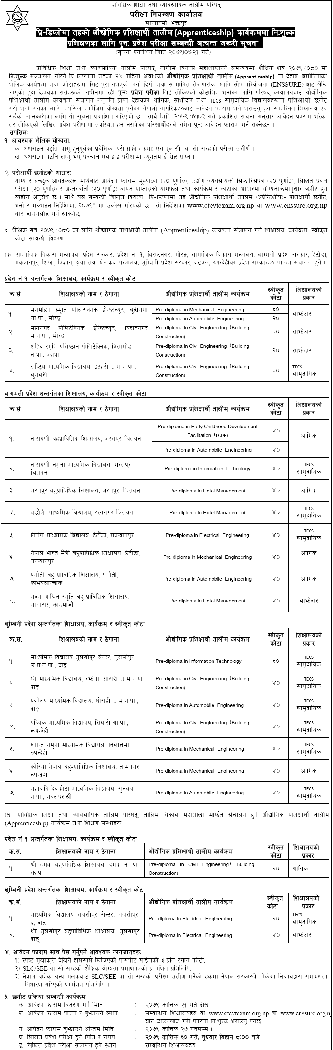 ctevt-re-entrance-exam-of-pre-diploma-level-apprenticeship-program