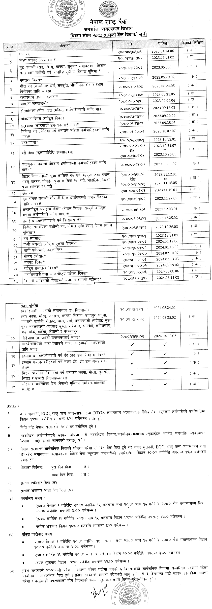 List Of Bank Holidays In Nepal 2080 BS 2023 2024 AD Collegenp   List Of Bank Holidays In Nepal 2080 BS 