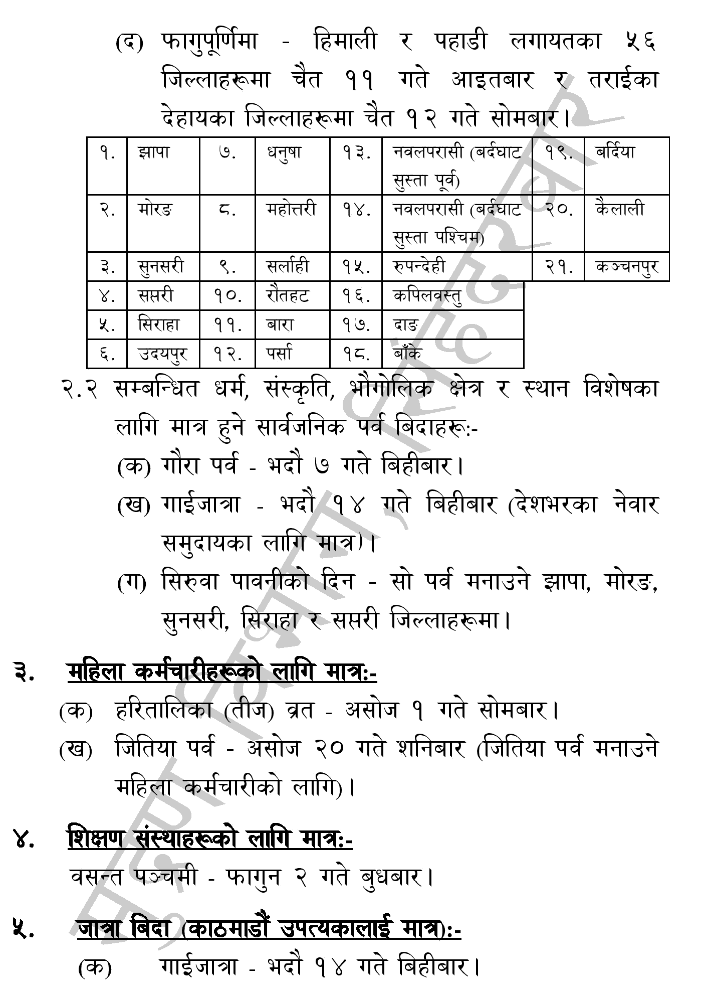 List Of Public Holidays In Nepal 2080 2023 2024 Collegenp   List Of Public Holidays In Nepal 2079 3 