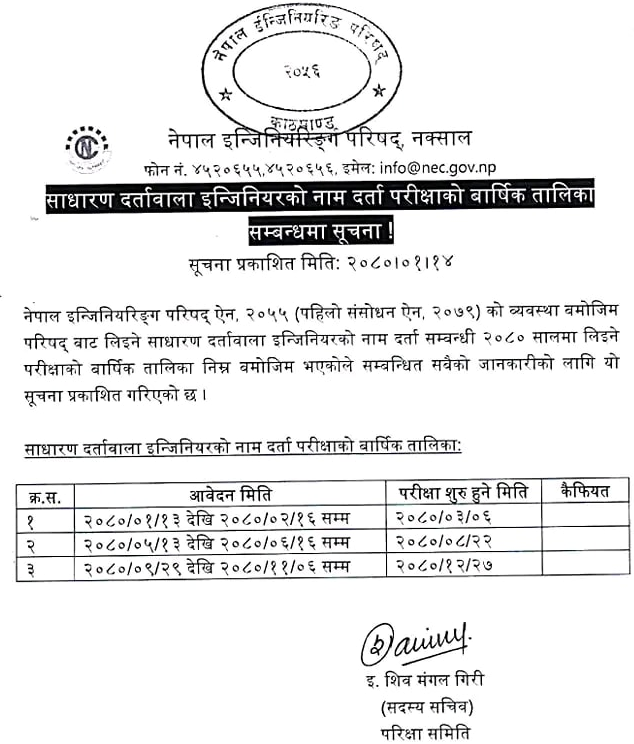 NEC Schedule for Ordinary Registered Engineer Licensing Exams Collegenp