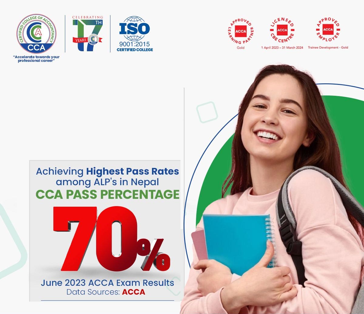 CCA Leading the Way in ACCA Education with a Remarkable Pass Rate