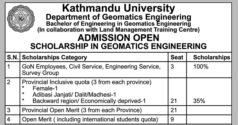 BE in Geomatics Engineering Admission Open with a Scholarship at the Department of GEOM KU