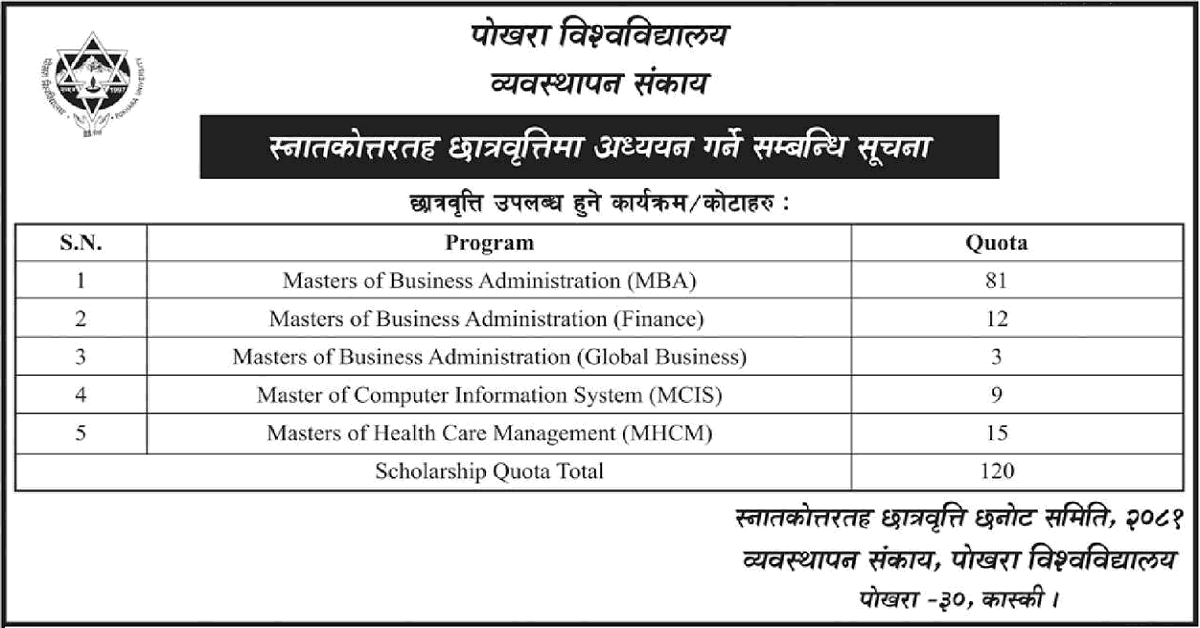 MBA, MBA-F, MBA-GB, MCIS, MHCM Full Scholarship at Pokhara University