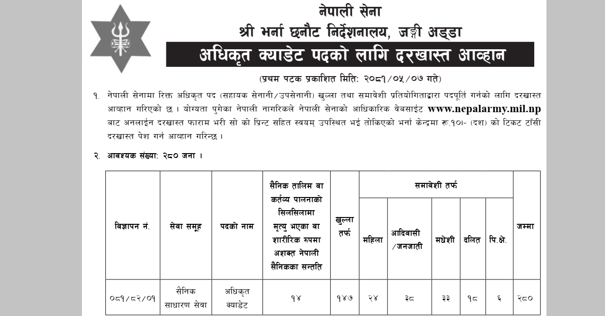 Nepal Army Job Vacancy for Cadet Officer Post 2081