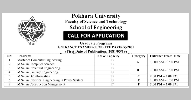 Pokhara University School of Engineering Entrance Exam for Graduate Programs 2081