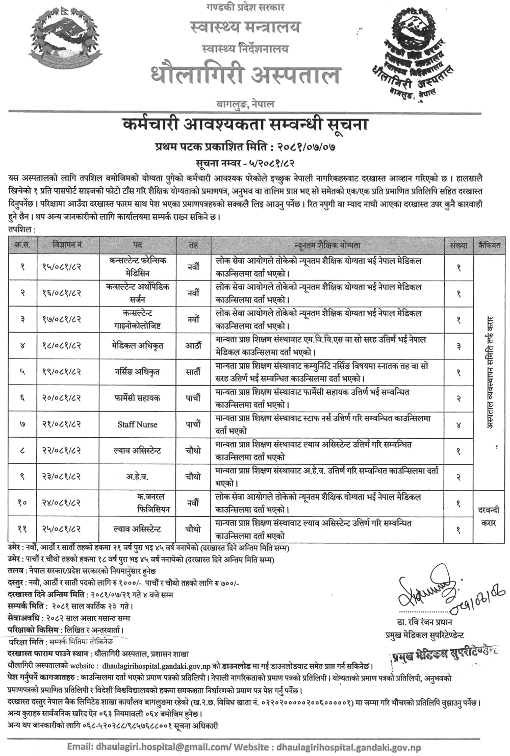 Dhaulagiri Hospital Vacancy for Various Positions 2081 