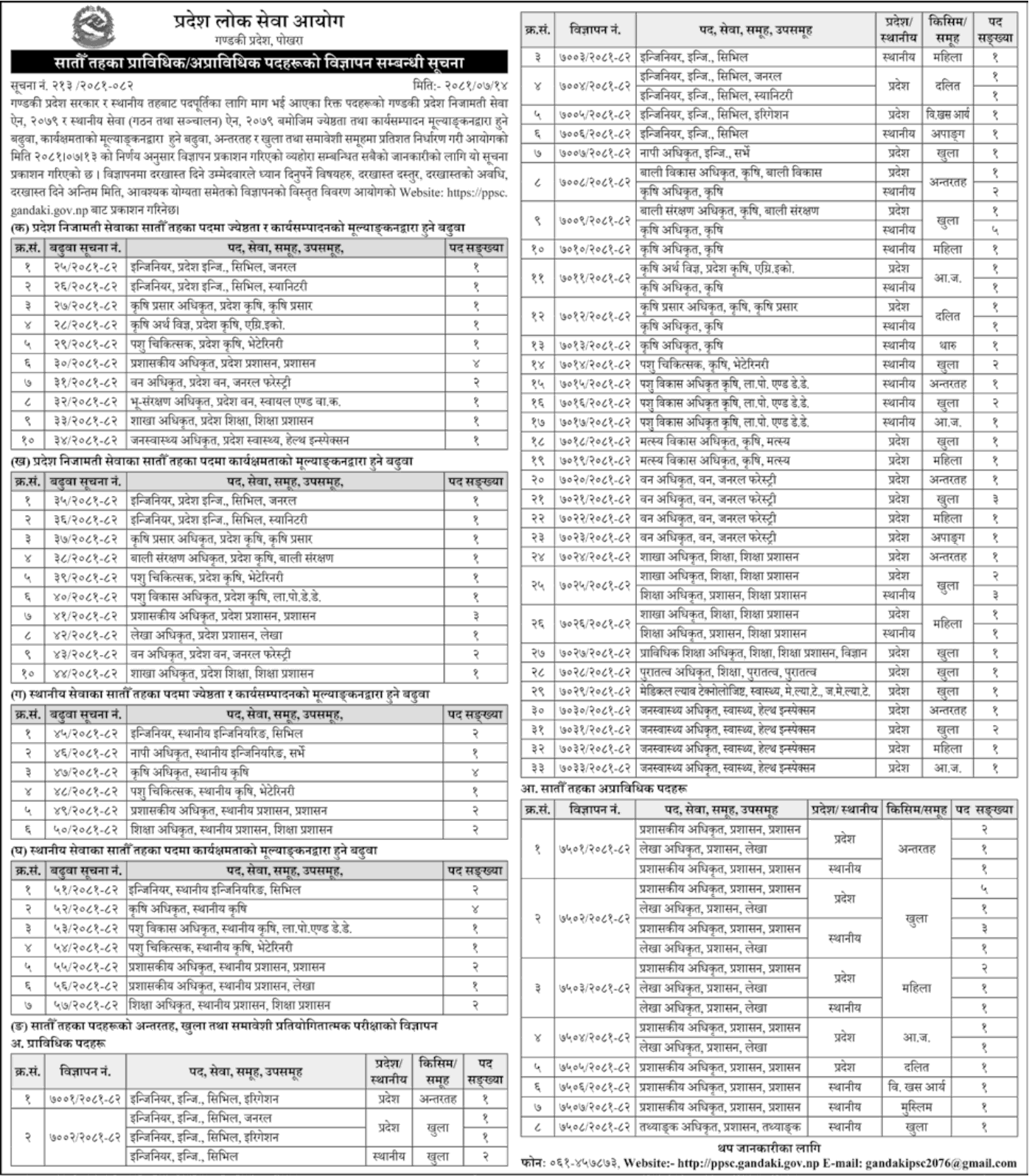 Gandaki Pradesh Lok Sewa Aayog Vacancy for 7th Level Officer 2081 