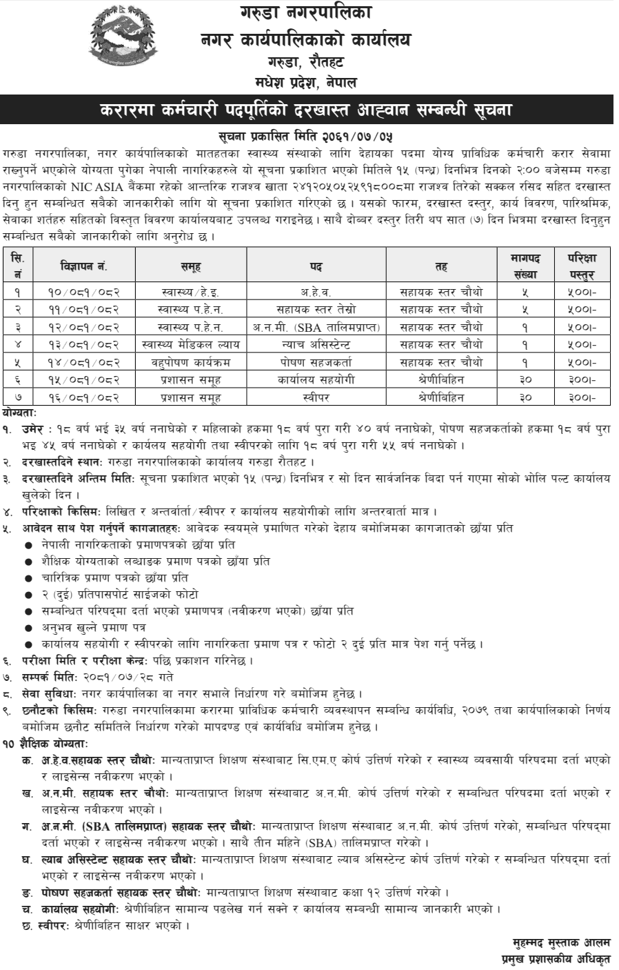 Garuda Municipality Vacancy for Various Positions 2081 