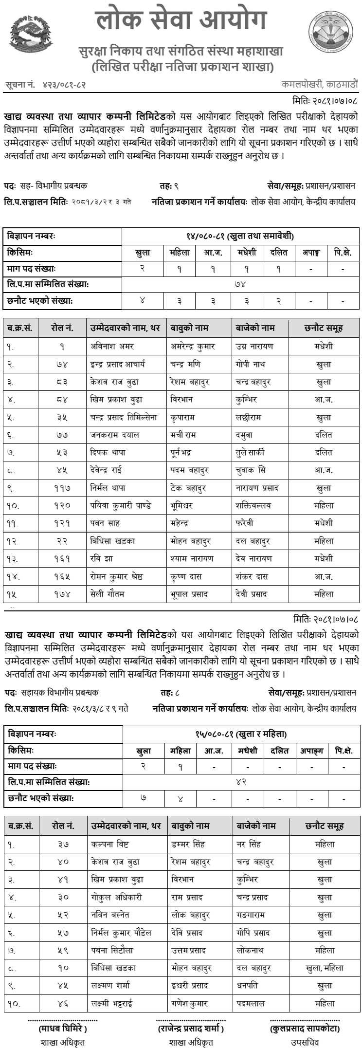 Khadya Byabastha Tatha Byapar Company Limited Written Exam Result of 8th and 9th Level 