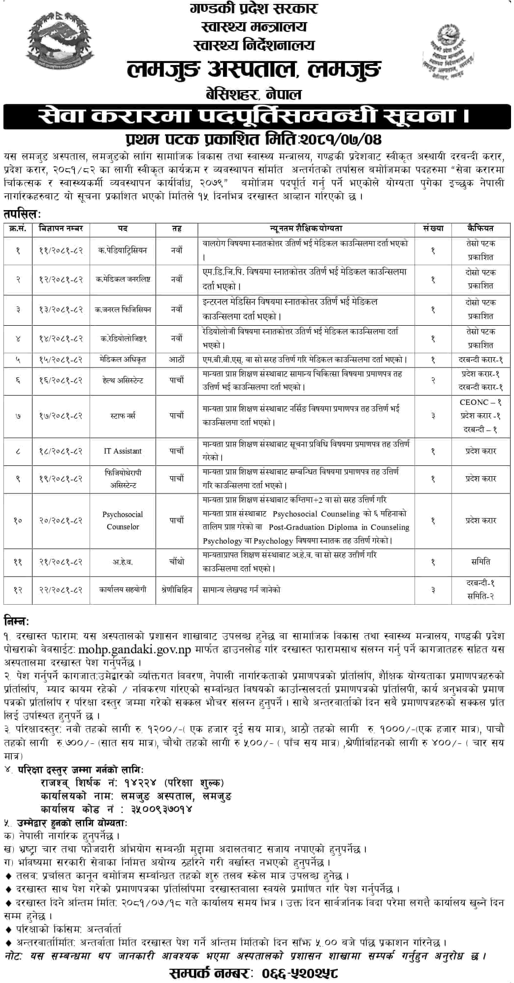 Lamjung Hospital Vacancy for Various Health Services 2081 