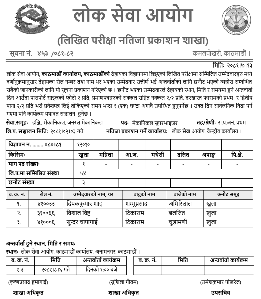 Lok Sewa Aayog Kathmandu Written Exam Result of Mechanical Supervisor Post 