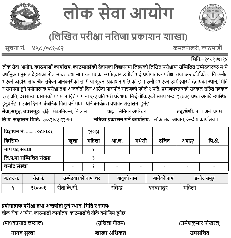 Lok Sewa Aayog Kathmandu Written Result of Senior Operator 