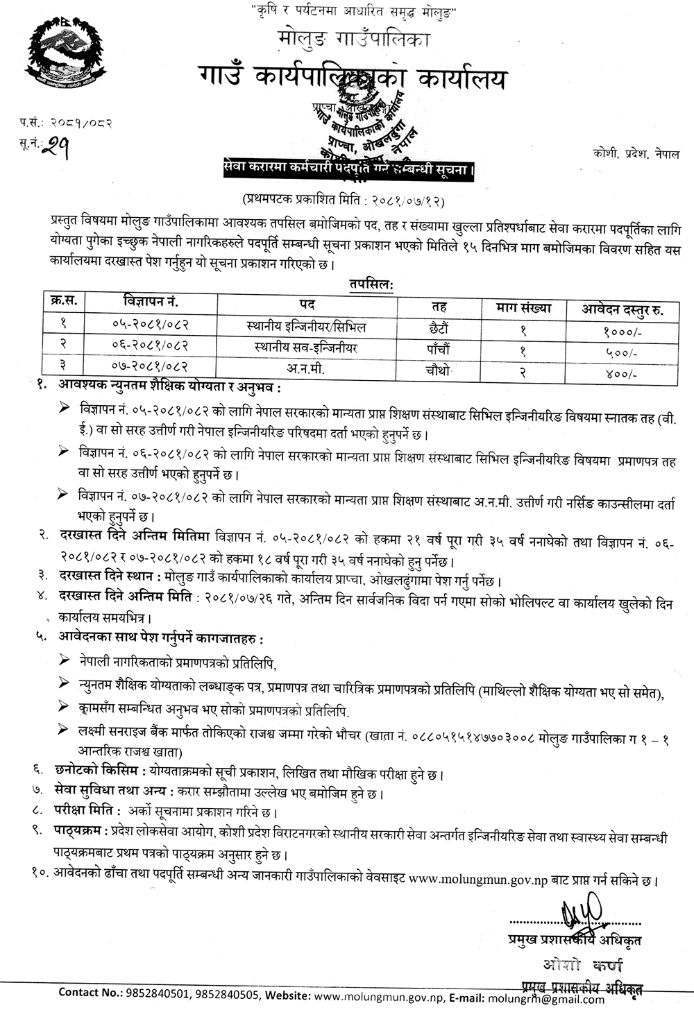 Molung Rural Municipality Vacancy for Civil Engineer, Sub Engineer and ANM 