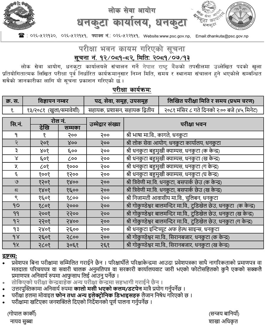 Nepal Rastra Bank Assistant II Written Exam Center Dhankuta 