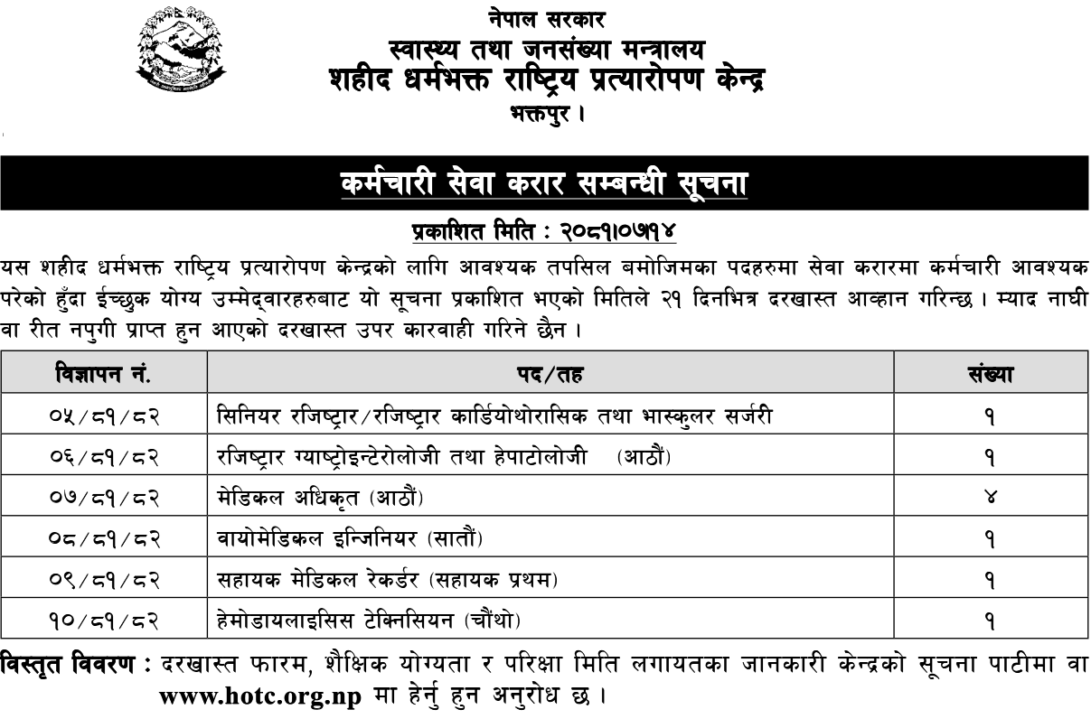 Shaheed Dharmabhakta National Transplant Center Vacancy 2081 