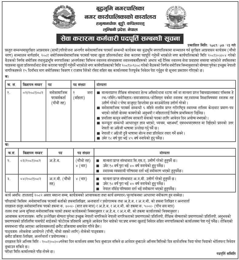 Buddhabhumi Municipality Vacancy for Psychosocial Counselor, ANM, AHW 