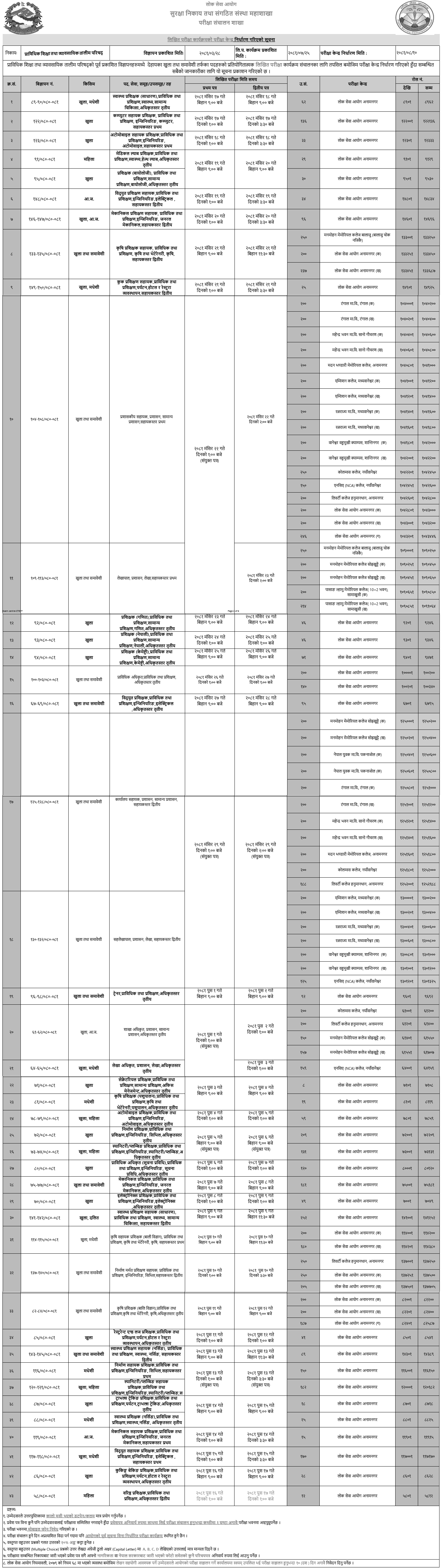 CTEVT Written Exam Centers for Open and Inclusive Positions 2081 