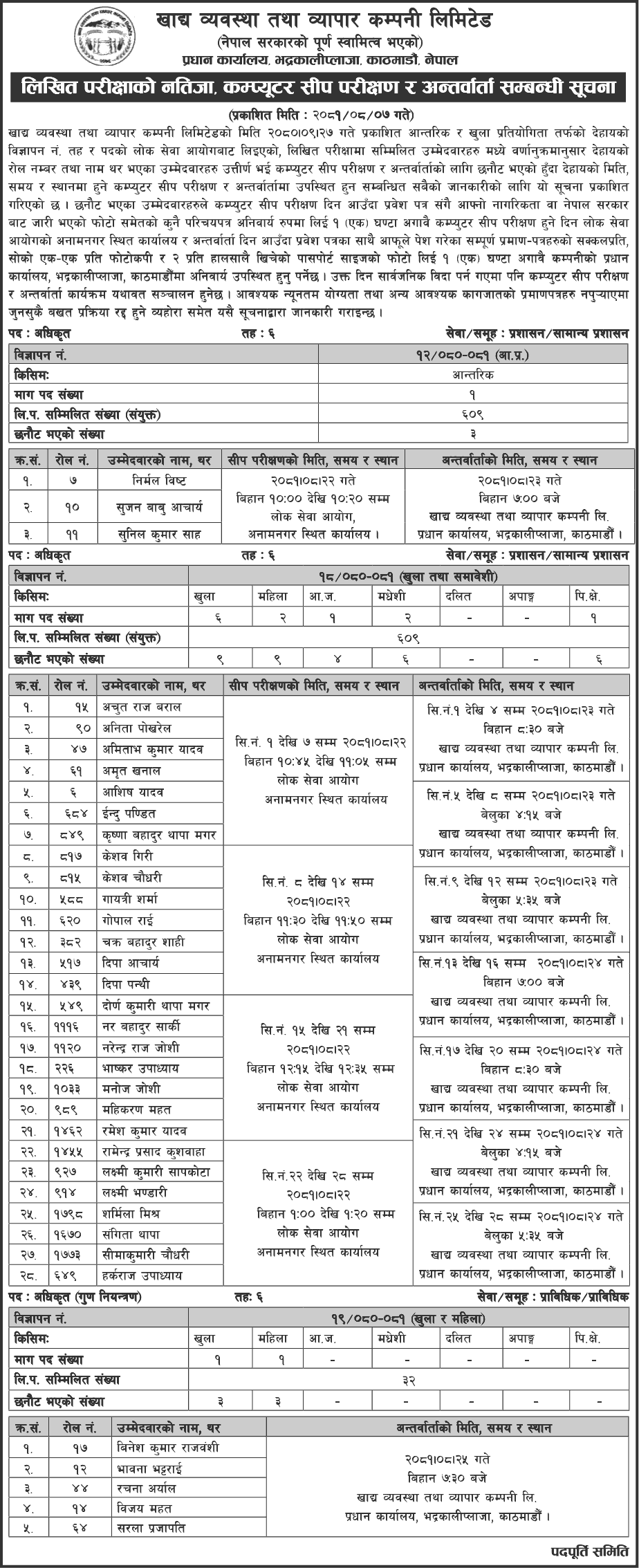 FMTC Officer Level Written Results, Computer Skill Test, and Interview 