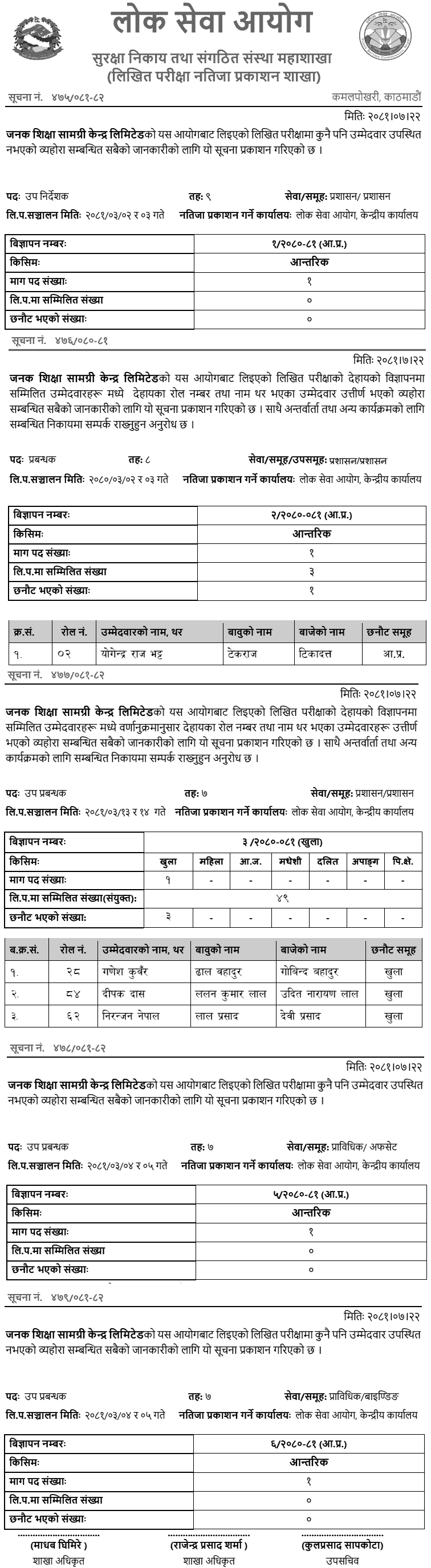 Janak Education Material Center Written Exam Results 2080-81 