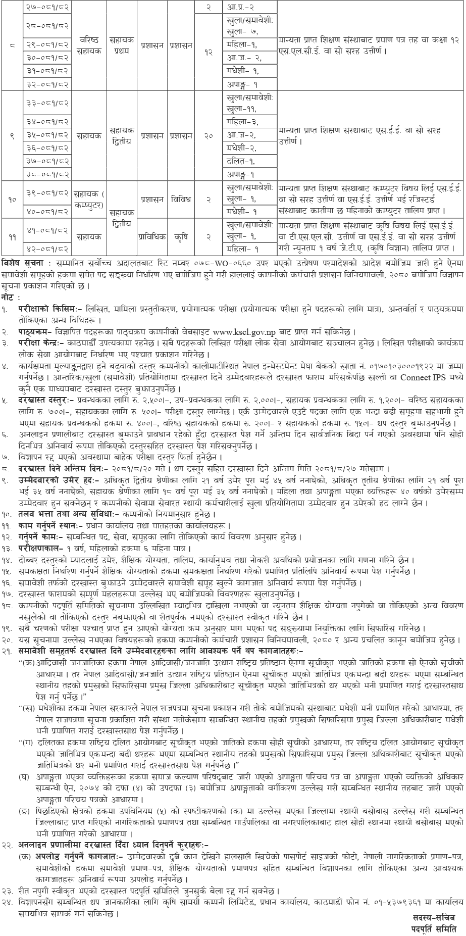 Krishi Samagri Company Limited (KSCL) Vacancy 2081 Notice 