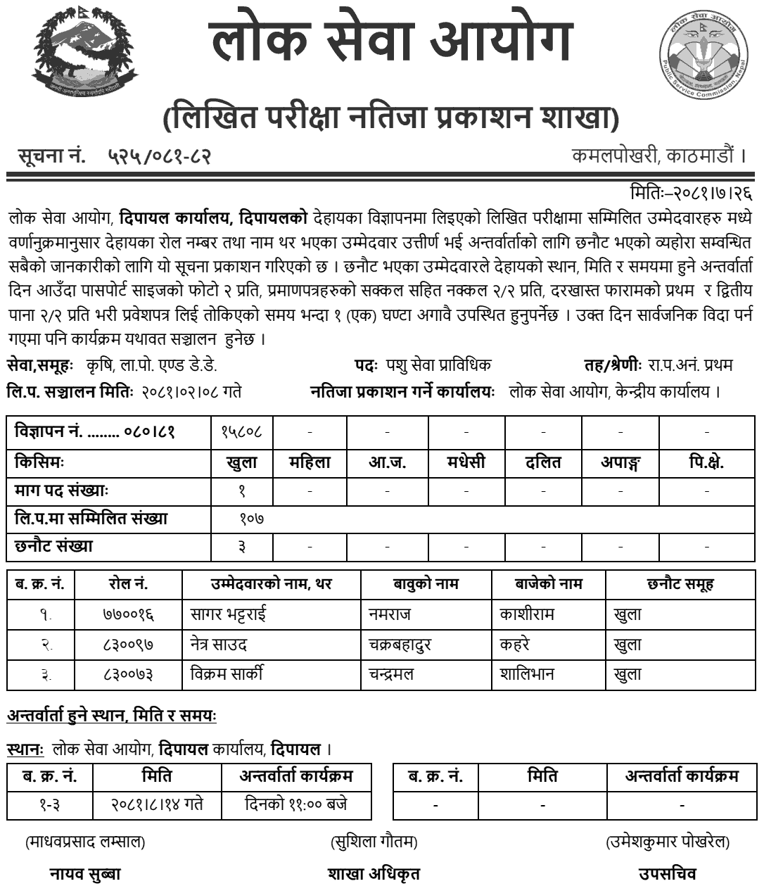 Lok Sewa Aayog Dipayal Written Result of Livestock Technical Assistant 