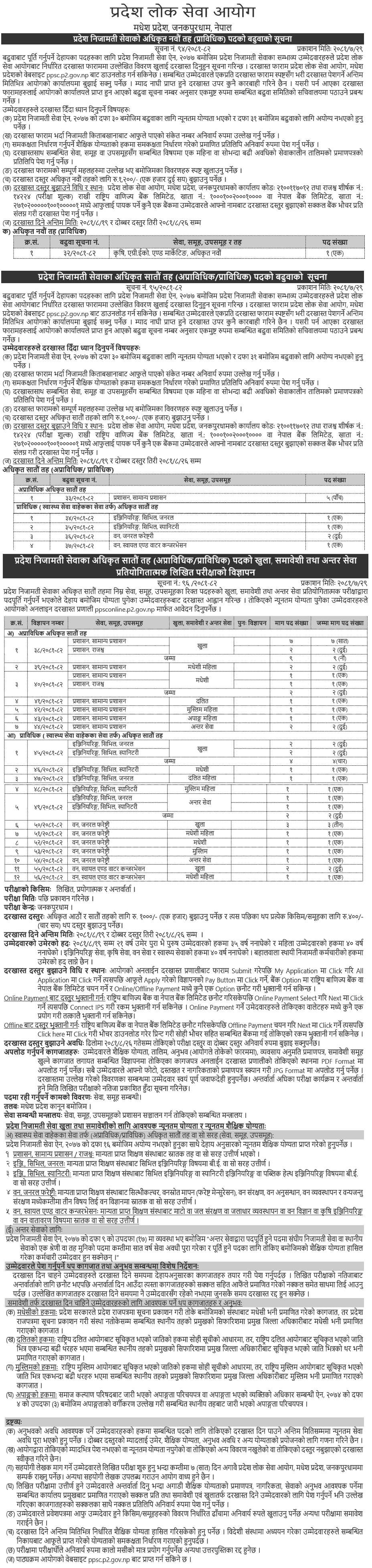 Madhesh Pradesh Lok Sewa Aayog Vacancy for 7th Positions 2081 