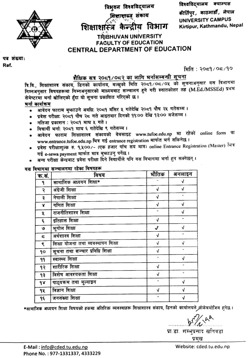 M.ED MSSED Admission 2081 TU Central Department of Education 