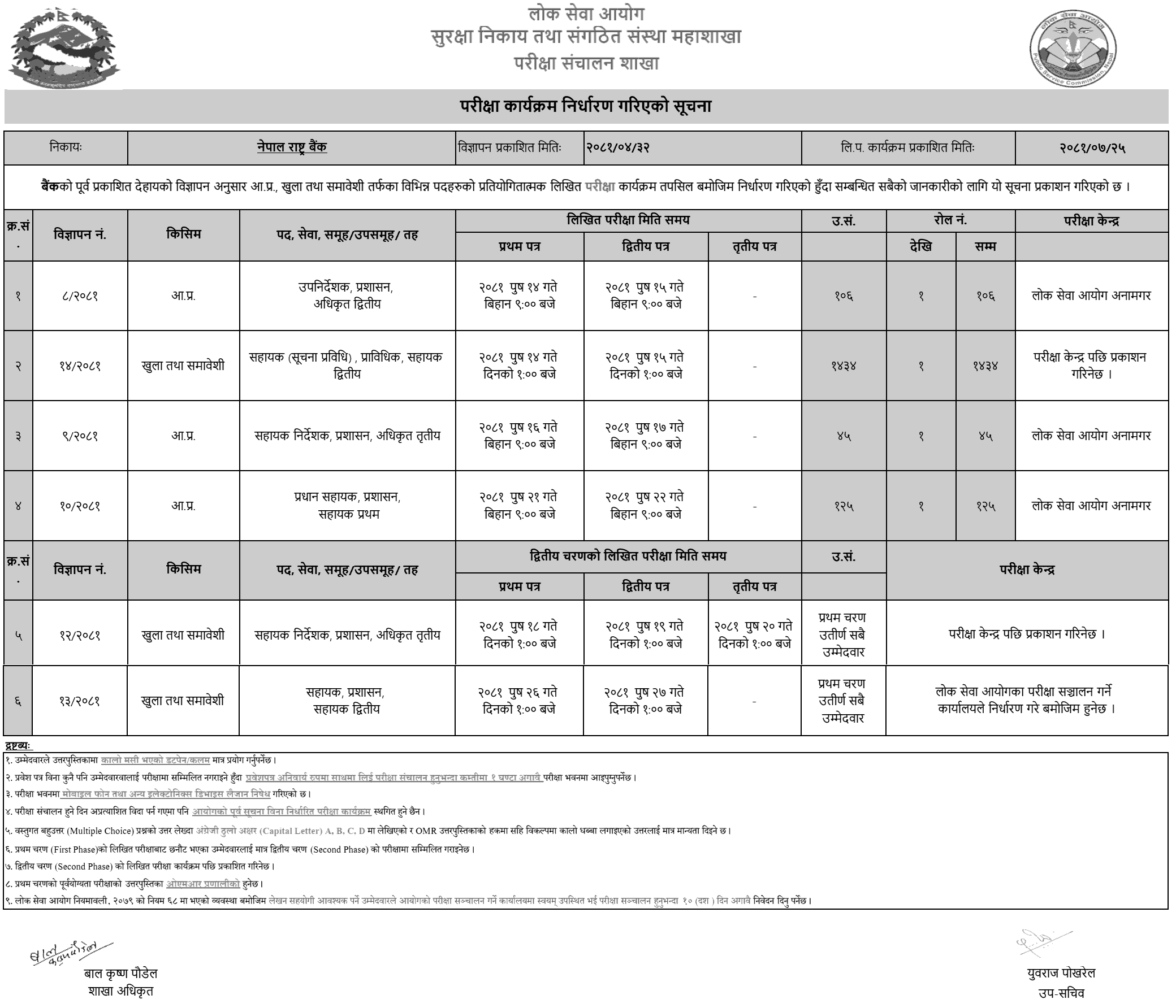 Nepal Rastra Bank Written Examination Schedule 2081 