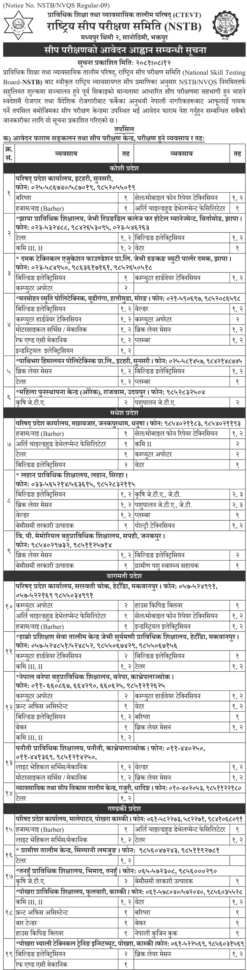 NSTB Skill Testing Application Notice 2081 