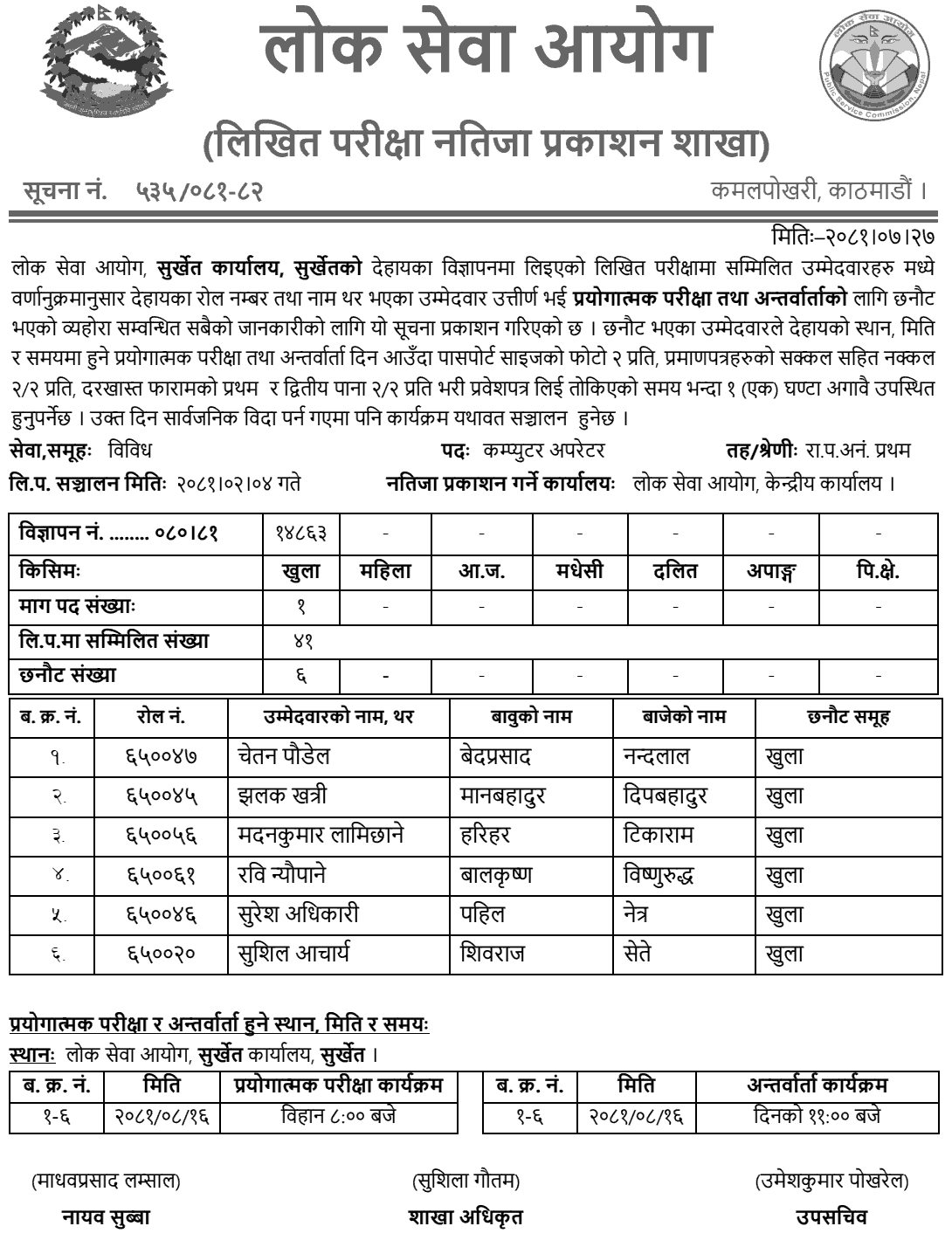 PSC Surkhet Written Exam Result 2081 for Computer Operator 