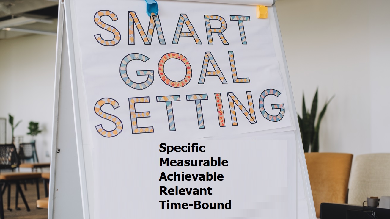 SMART Goal Setting 