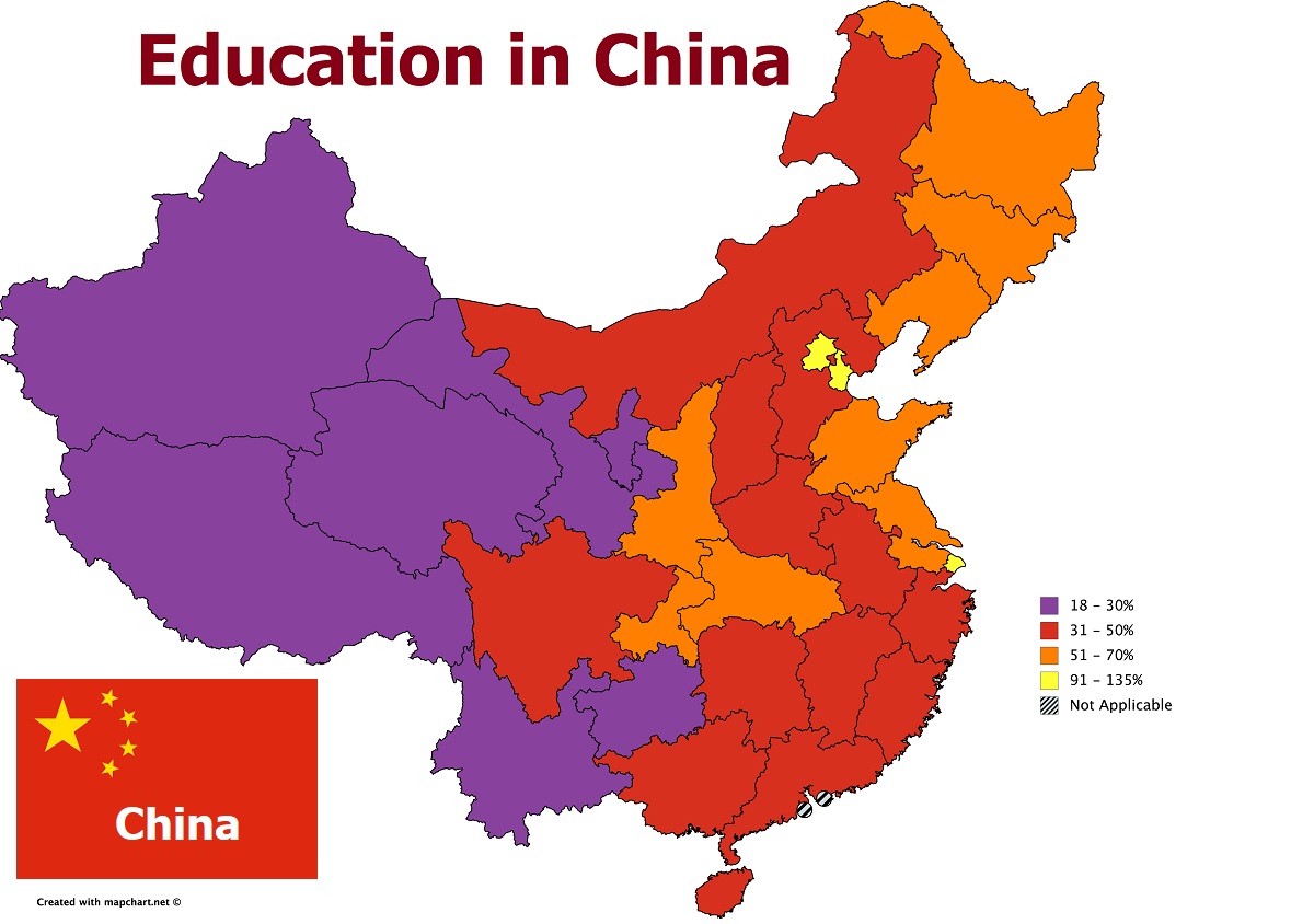 Evolution of Education in China: Confucius to Modern Times