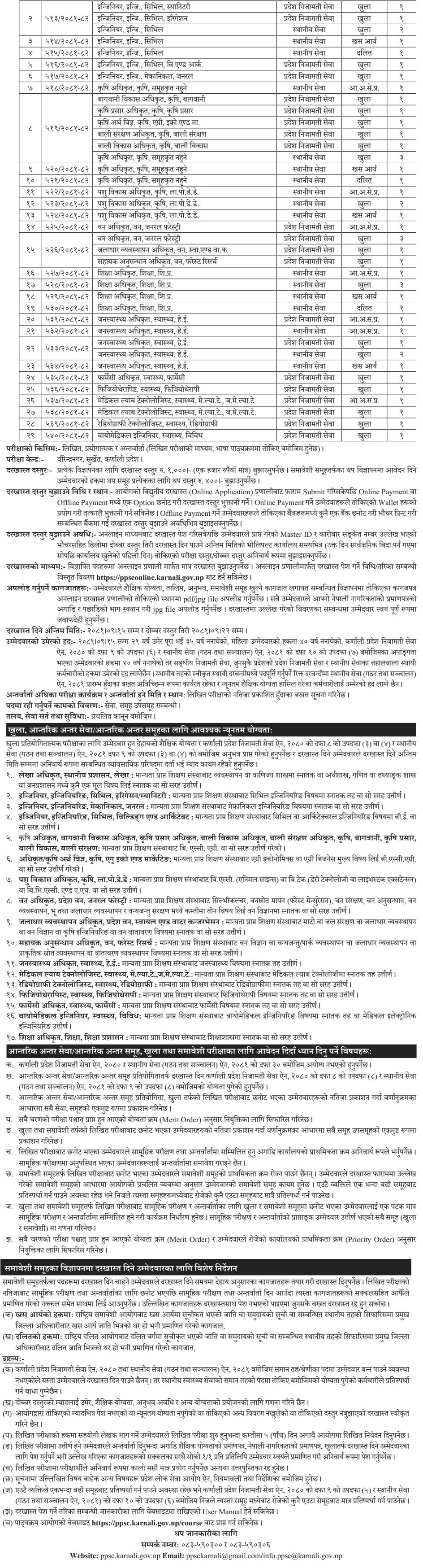 Karnali Pradesh Lok Sewa Aayog Vacancy for 7th Level Officer 2081-1 